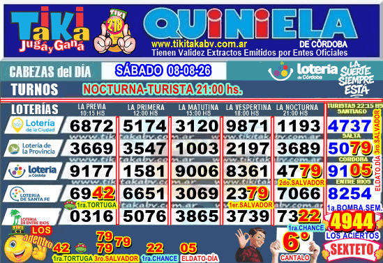 Gane Al Toke